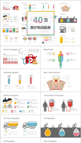 40页医疗物流能源扁平化实用ppt图表大全